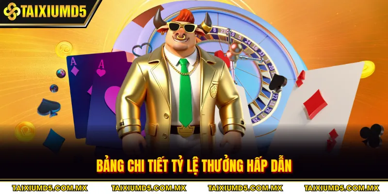 Bảng chi tiết tỷ lệ thưởng hấp dẫn