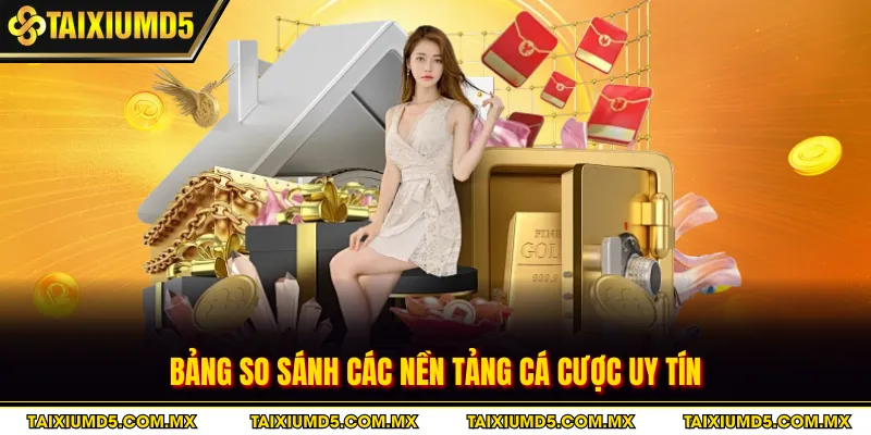 Bảng so sánh các nền tảng cá cược uy tín