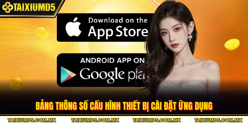 Bảng thông số cấu hình thiết bị cài đặt ứng dụng